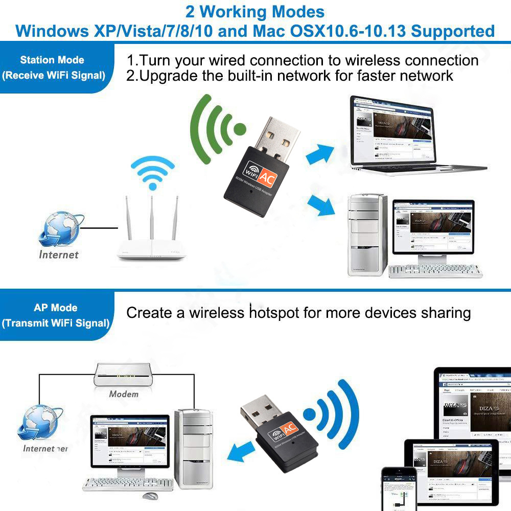 Adaptador Wi-Fi Bluetooth 600Mbps Antena USB De Banda Dupla 2.4g 5GHz ...