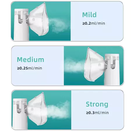 Máquina nebulizadora de malha portátil para crianças adultas , inalador de viagem em casa , umidificador sy308 usb