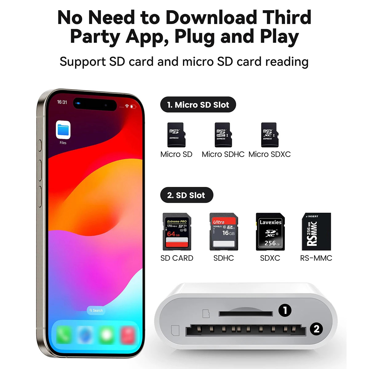 Adattatore Lettore Di Schede TF/SD USB-C Per IPhone 16 Pro Max E Android &ndash; Hub Multifunzione