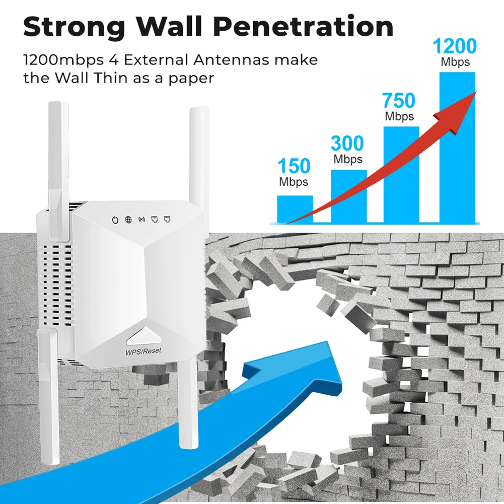 5G Wifi Repetidor Amplificador Wi-fi Extensor De Longo Alcance 2.4G ...