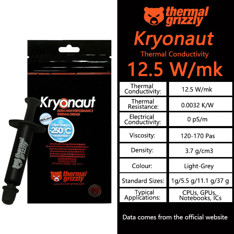 Pasta Térmica Grizzly Kryonaut 1g/5,5g/11g Grande Capacidade para CPU/GPU Refrigerador