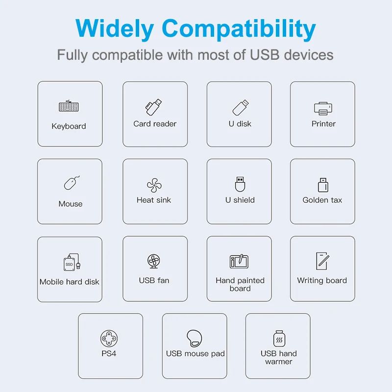 Hub USB C USB 3.0 Tipo C 4 Portas Multi Splitter Adaptador OTG para ...