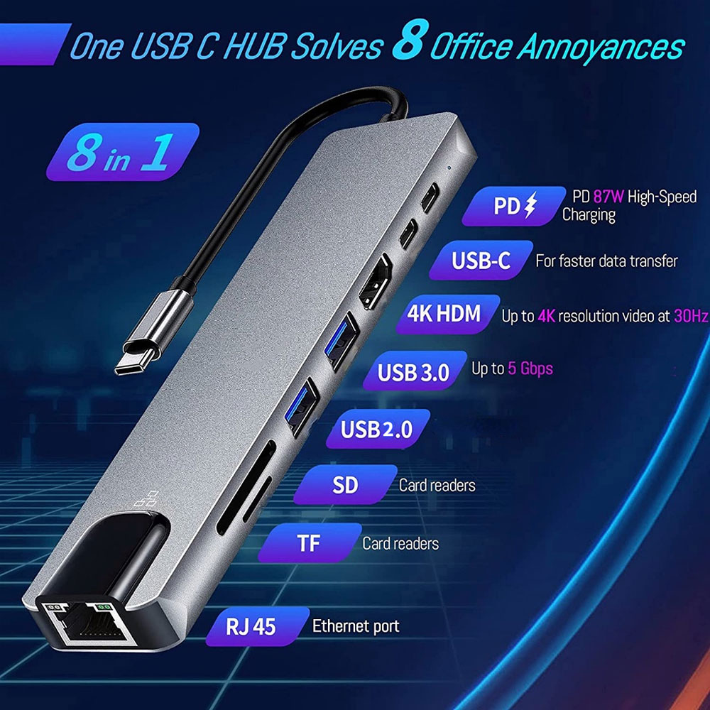 hub De Porta Usb 8 Em 1 vga Para Tipo c Conversão HDMI 4K 60Hz Macbook/iPad/Laptop/Telefone Celular