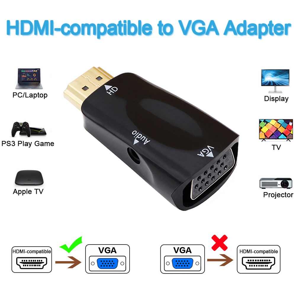 Adaptador HDMI Para VGA Com Interface De Áudio TV De Transmissão HD ...