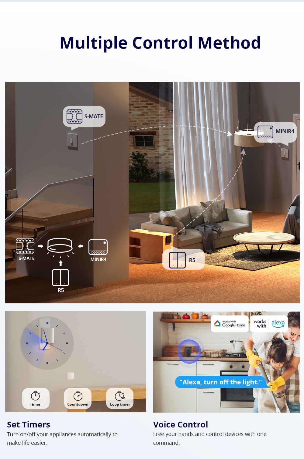 SONOFF MINIR4M.Interruttore Intelligente Wi-Fi Mini Extreme (abilitato Per Matter) / Store | SONOFF MINIR4M.Interruttore Intelligente Wi-Fi Mini Extreme (abilitato Per Matter - Foto 4